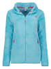 Geographical Norway Fleecejacke "Upalood" in Türkis