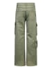 Retour Cargohose in Khaki