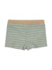mikk-line Badeshorts in Grün
