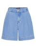 molo Spijkershort blauw