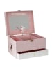 WellHome for Kids Spieluhr-Schmuckschatulle in Weiß/ Rosa - (B)21,5 x (H)16,5 x (T)13,8 cm