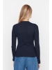 trendyol Longsleeve donkerblauw