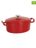 Sitram 2-delige set: smoorpan ''Sitrabella'' rood - 4 l