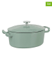 Sitram 2-delige set: smoorpan ''Sitrabella'' turquoise/groen - 4 l