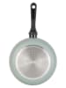 Sitram 2-delige set: zwenkpan ''Evol 24-20'' mintgroen - Ø 26 cm