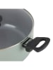 Sitram 2-delige set: kookpan ''Evol 24-20'' mintgroen - Ø 28 cm