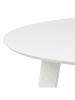 Actona Eettafel wit - (H)76 x Ø 105 cm