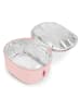 Reisenthel Koeltas lichtroze - (B)22,5 x (H)12 x (D)18,5 cm