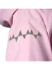 Isbjörn Funktionsjacke "Storm" in Rosa