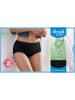 Sloggi Pełne figi high waist (2 pary) w kolorze czarnym