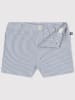 PETIT BATEAU Szorty w kolorze niebiesko-białym