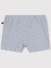 PETIT BATEAU Szorty w kolorze niebiesko-białym