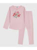 PETIT BATEAU Pyjama lichtroze
