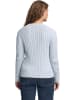 Polo Club Pullover in Hellblau