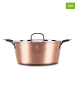 Berlinger Haus 2-delige set: steelpannen "Hammered Copper Collection" koperkleurig - Ø 24 cm