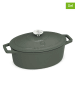 Berlinger Haus 2-delige set: gietijzeren braadpan "Cast Iron - Green Collection"  - Ø 30 cm