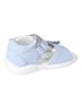 PEPINO Sandalen in Hellblau