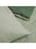 Schiesser Feinbiber-Bettwäsche-Set ''Doubleface'' in Grün