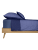 Schiesser Fijnbiber beddengoedset ''Doubleface'' blauw