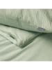 Schiesser Seersucker-Bettwäsche-Set "Laura" in Hellgrün