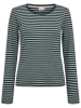 NÜMPH Longsleeve "Numelany" in Petrol/ Grau