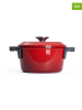Woll 2-delige set: kookpan rood - 1,9 l