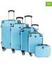 Geographical Norway 5-delige hardcase-trolleyset "Shock" lichtblauw