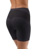 Controlbody Shape-broek zwart