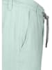 Eight2Nine Bermudas in Mint