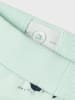 name it Shorts "Jerome" in Mint