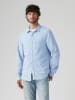 Levi's Koszula w kolorze błękitnym