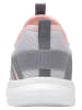 Kangaroos Sportschuhe "K-ETK Dunnart" in Grau