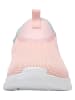 Kangaroos Sportschuhe "K-ETK Dunnart" in Rosa