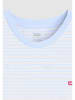 Levi's Shirt in Hellblau