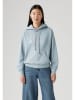 Levi's Hoodie in Hellblau