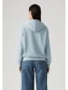 Levi's Hoodie lichtblauw