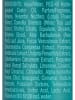 Rituals Mgiełka do włosów i ciała "Karma" - 20 ml