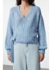 trendyol Pullover in Hellblau