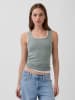 GAP Top in Grau