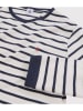 PETIT BATEAU Pyjama donkerblauw/crème