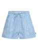 Retour Szorty "Havanna" w kolorze błękitnym