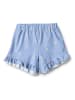 Wheat Badeshorts "Isabella" in Blau