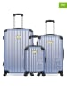 Les P´tites Bombes 3tlg. Hardcase-Trolleyset in Hellblau