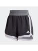 adidas Funktionsshorts in Schwarz