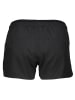 adidas Trainingsshorts in Schwarz