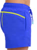 Arena Zwemshort blauw