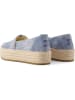TOMS Espadryle w kolorze błękitnym
