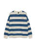 Vero Moda Sweatshirt blauw/crème