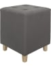 THE HOME DECO FACTORY Poef "Hippolyte" antraciet - (B)35 x (H)35 x (D)35 cm