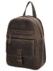 HIDE & STITCHES Leren rugzak bruin - (B)20,5 x (H)28,5 x (D)11 cm